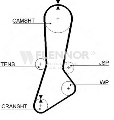 FLENNOR 4290V Timing Belt